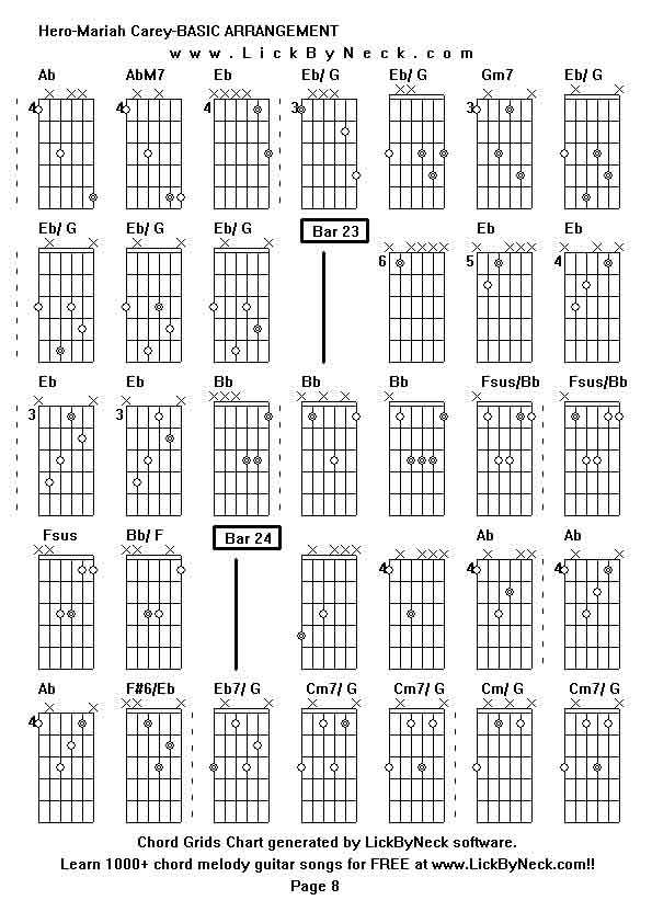 Chord Grids Chart of chord melody fingerstyle guitar song-Hero-Mariah Carey-BASIC ARRANGEMENT,generated by LickByNeck software.